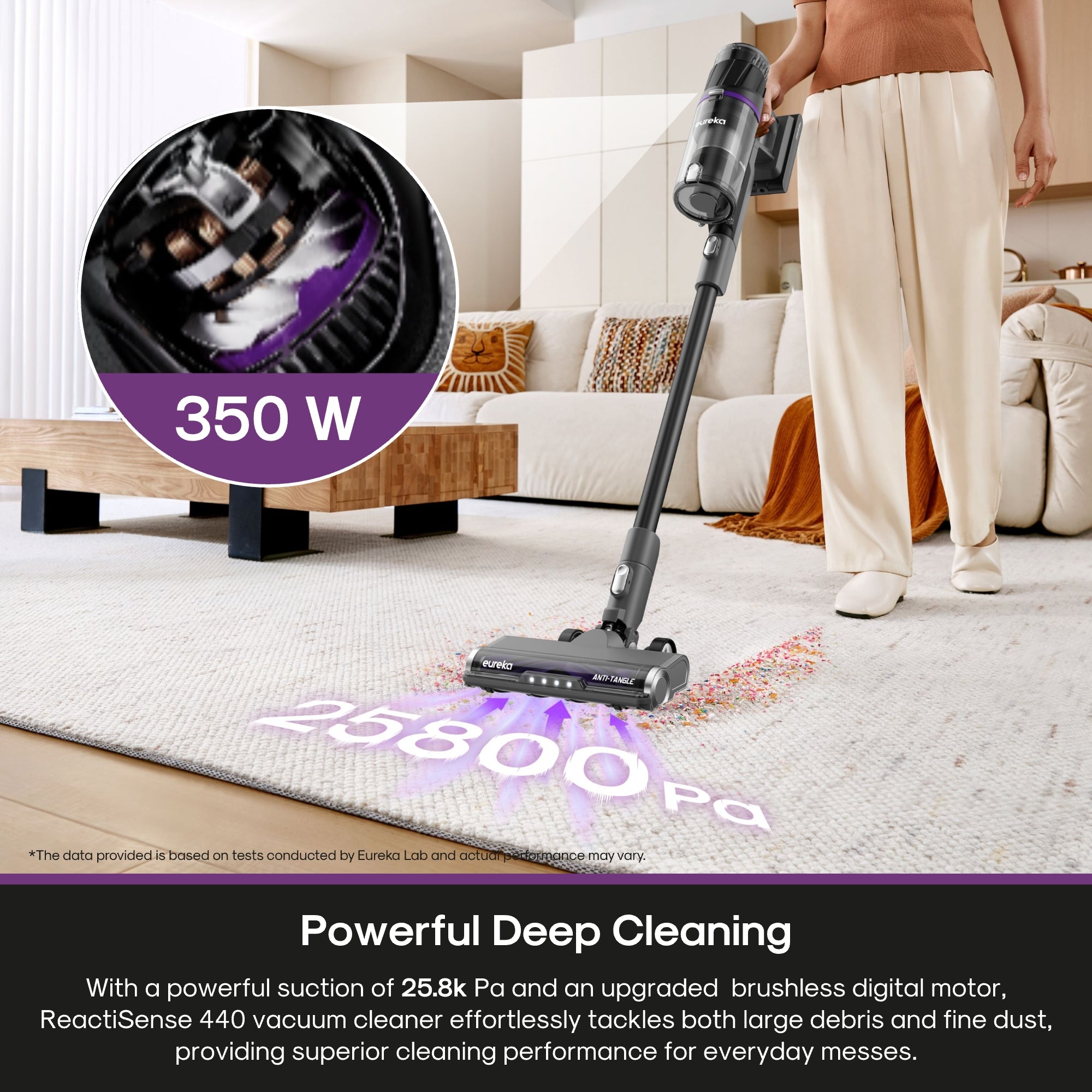 Eureka ReactiSense 440 – Smart Cordless Stick Vacuum with LED & Sensor Tech - Image 2